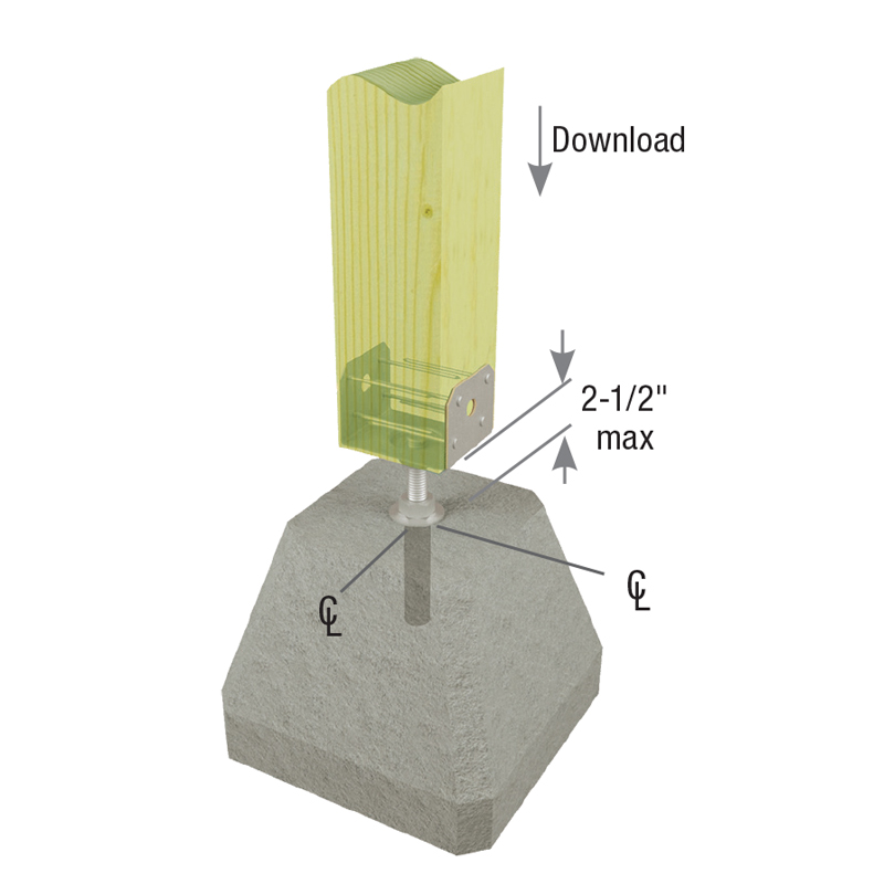 Typical EPB44T-TZ pier block installation (Figure A)