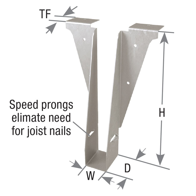 HL210 Light Gauge Purlin Hanger